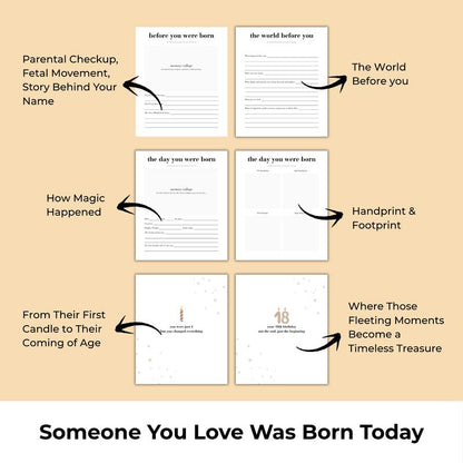 Birthday Book Keepsake Journal